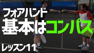 【テニス】初心者レッスン11：フォアハンドストロークの基本の足の動きはコンパス
