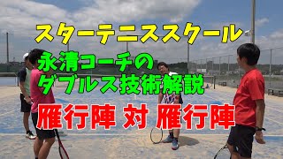【テニス】永清コーチのダブルス技術解説　雁行陣対雁行陣編【tennis】