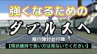 13【MSK】強くなるためのダブルスへ【テニス・tennis】