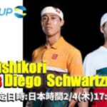 【ATP2021】 錦織圭 VS ディエゴシュワルツマン