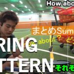 【TENNIS/テニス】ストリングパターン/String pattern