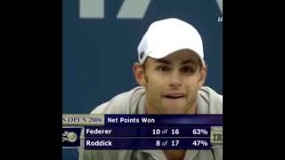 Roger Federer vs Andy Roddick US Open 2006 Final  Highlights 網球 Tennis テニス 网球