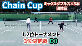 【テニス】Chain Cupに参戦！！＜1,2位トーナメント 3位決定戦 第1試合　服ピタ/梅セブン＞