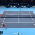 Federer (フェデラー) Vs Thiem (ティーム) Highlights