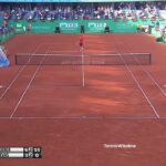 Federer (フェデラー) VS Cuevas (クエバス)
