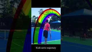 Tennis kick serve