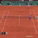 Federer (フェデラー) VS Haas (ハース)