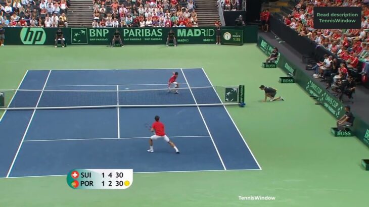 Federer (フェデラー) VS Machado