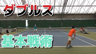 ダブルス~基本戦術~【テニス・TENNIS】