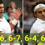 Federer vs Djokovic on Grass 2O15 (2 Tie-breaks) || フェデラー vs ジョコビッチ